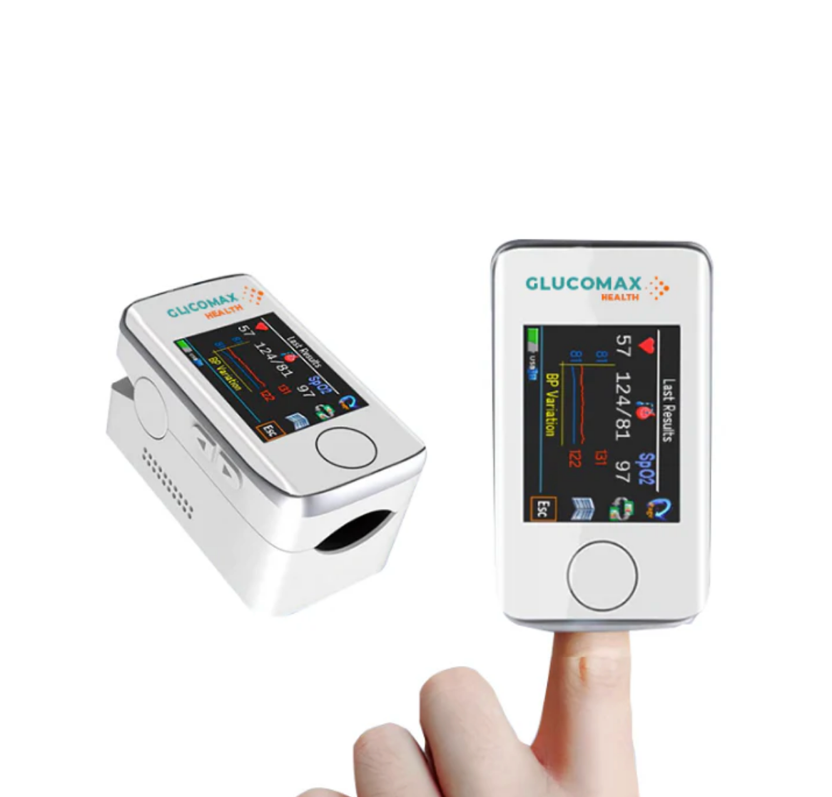 GLISAFE™ | Misuratore Glucosio Laser non Invasivo